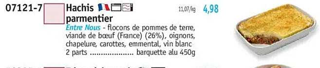 Hachis parmentier