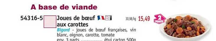 Joues de bœuf aux carottes