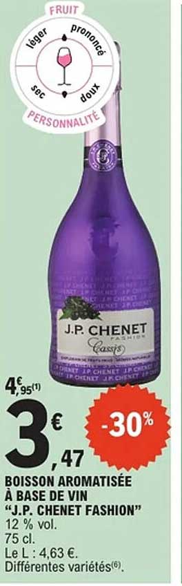 J.P. CHENET FASHION