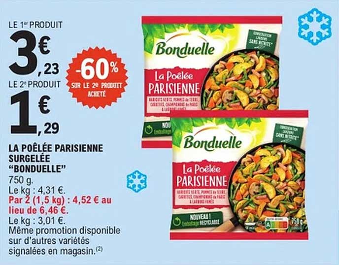 La Poêlée Parisienne Surgelée "Bonduelle"