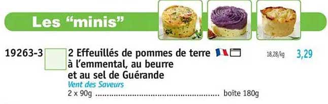 Les "minis"