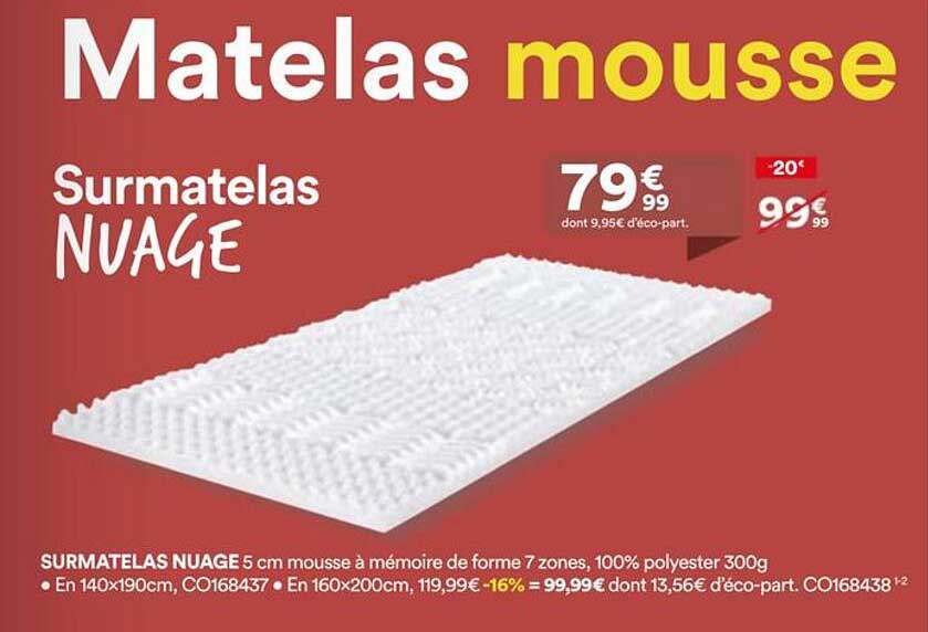 Matelas mousse Surmatelas NUAGE