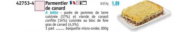 Parmentier de canard