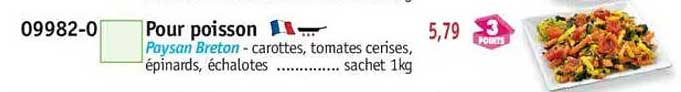 Pour poisson