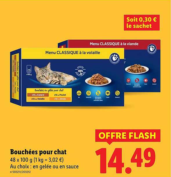 Bouchées pour chat