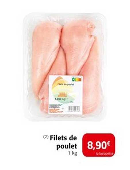 Filets de poulet