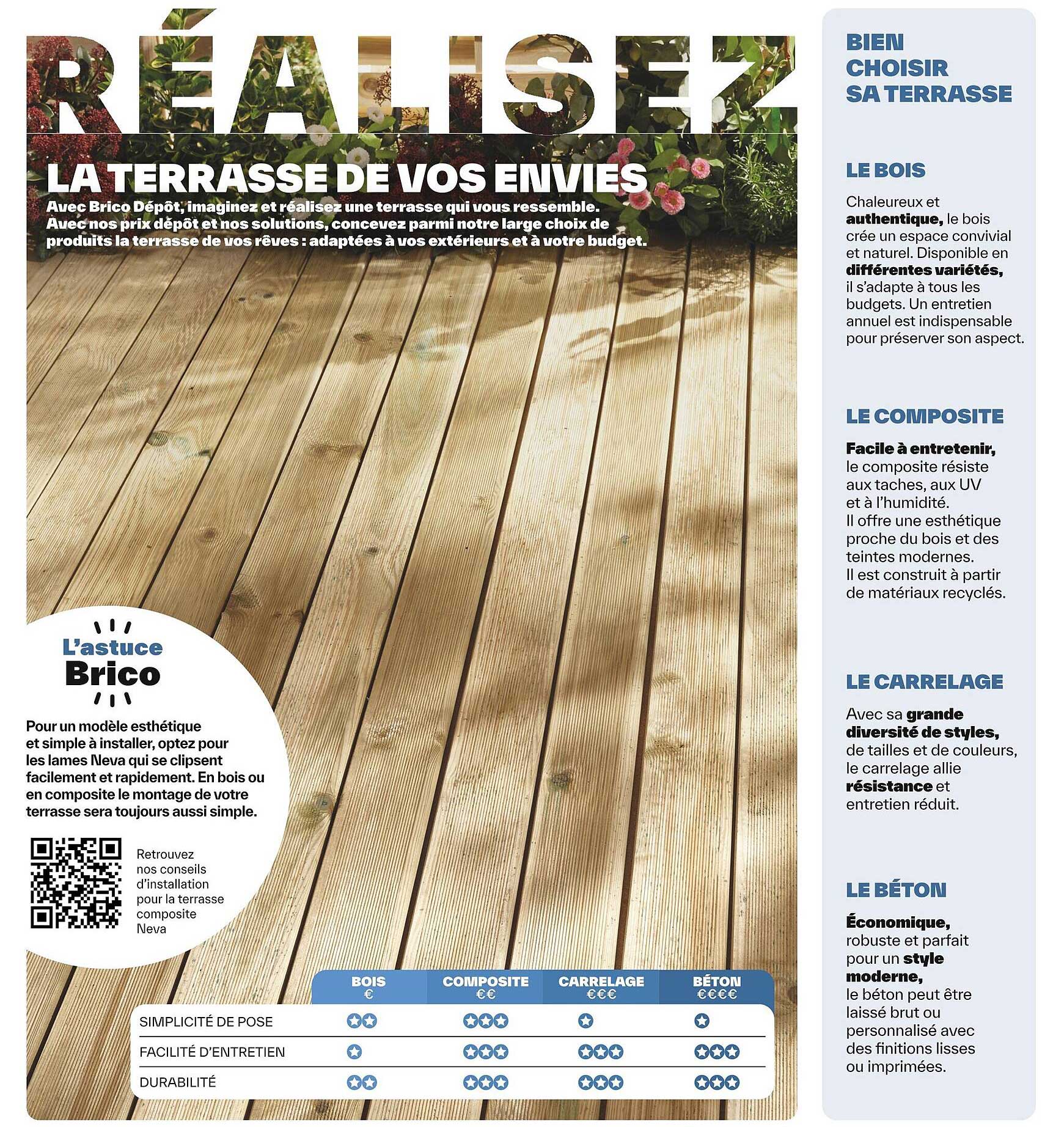 RÉALISEZ LA TERRASSE DE VOS ENVIES