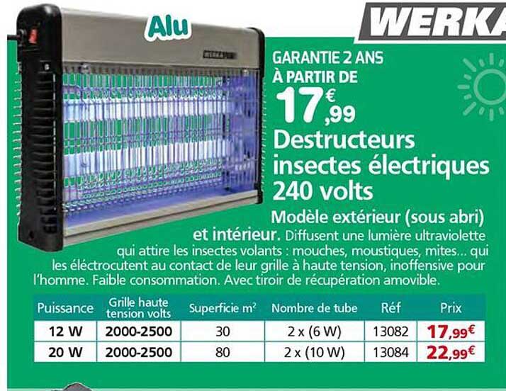 Destructeurs insectes électriques 240 volts
