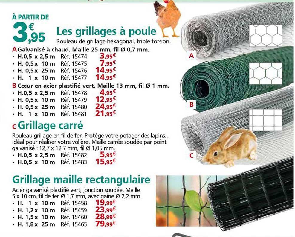 Grillage Poule Bricomarch