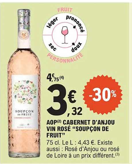 AOP(2) CABERNET D'ANJOU VIN ROSÉ “SOUPCON DE FRUIT”