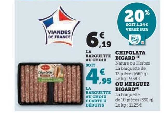 Chipolata Bigard