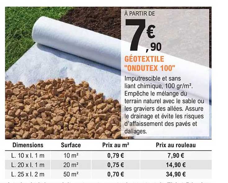 GÉOTEXTILE "ONDUTEX 100"