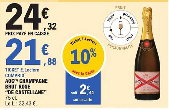 AOC(1) CHAMPAGNE BRUT ROSÉ “DE CASTELLANE”