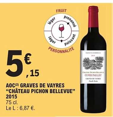 AOC(2) GRAVES DE VAYRES "CHÂTEAU PICHON BELLEVUE" 2015
