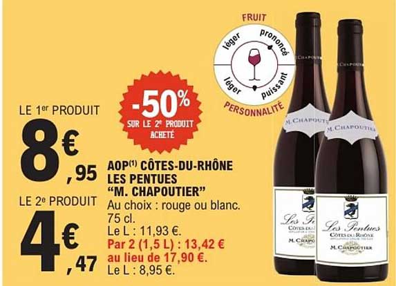AOP Côtes-du-Rhône Les Pentues "M. Chapoutier"
