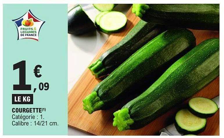 Courgette