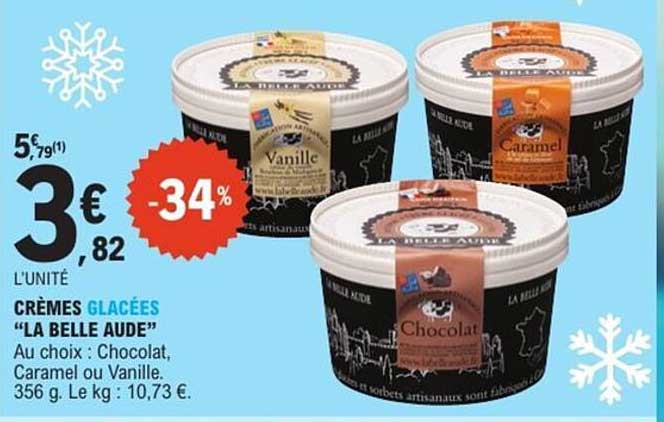 CRÈMES GLACÉES “LA BELLE AUDE”