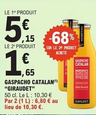 GASPACHO CATALAN GIRAUDET