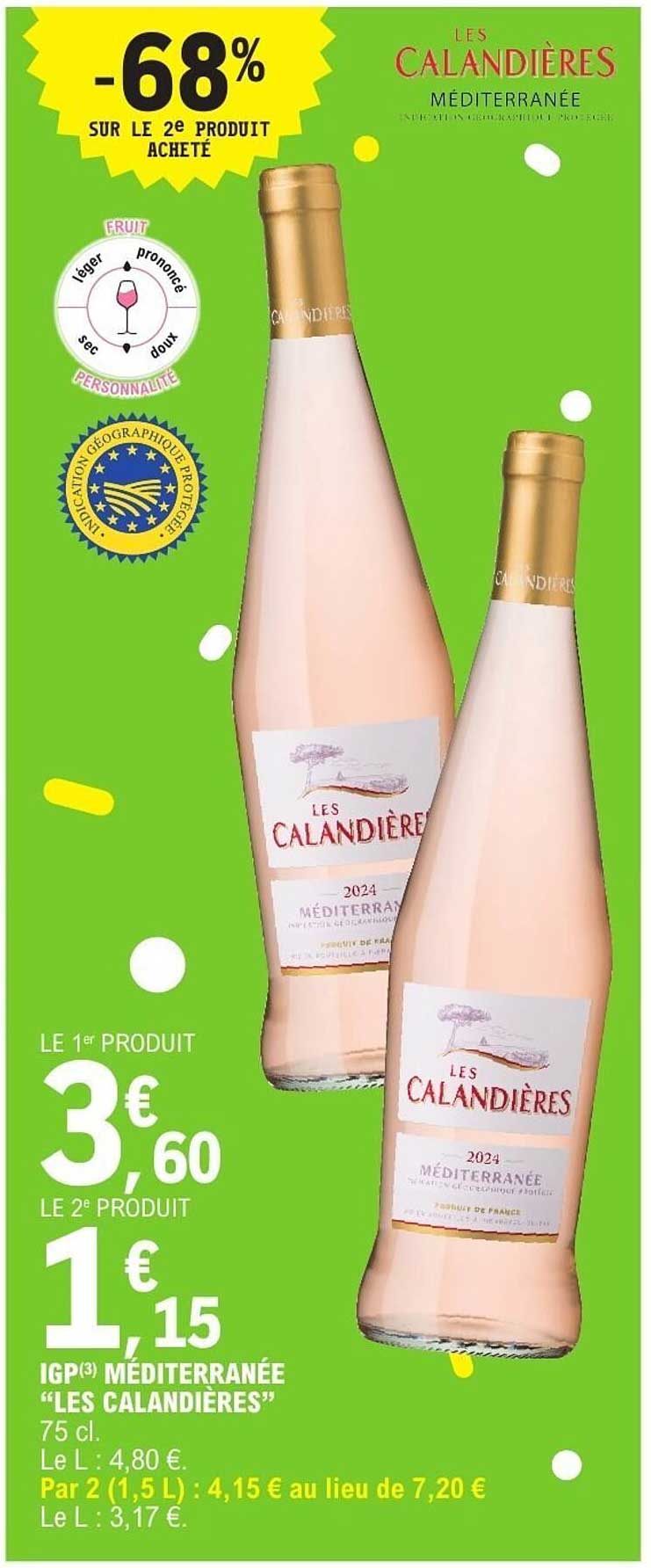Les Calandières Méditerranée