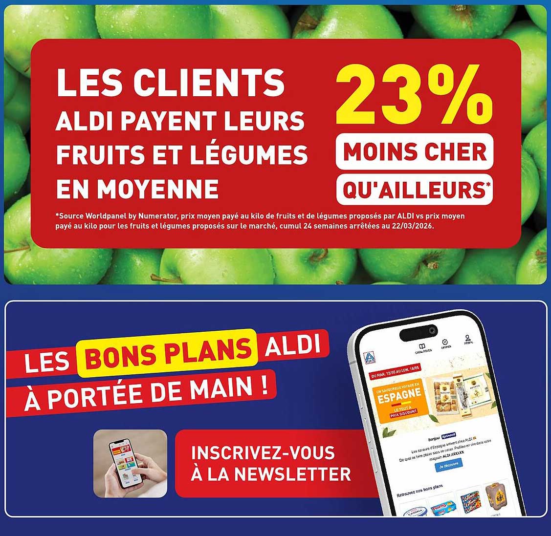 LES CLIENTS ALDI PAIENT LEURS FRUITS ET LÉGUMES EN MOYENNE 23% MOINS CHER QU'AILLEURS*