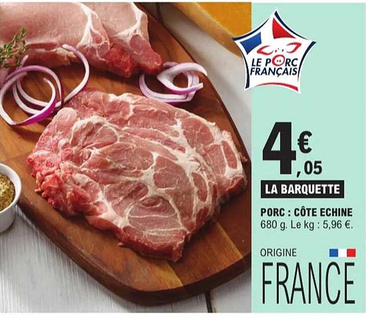 PORC : CÔTE ECHINE