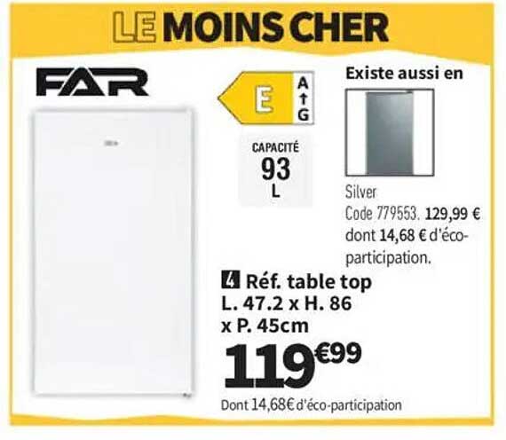 LE MOINS CHER