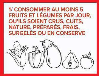 1/ CONSOMMER AU MOINS 5 FRUITS ET LÉGUMES PAR JOUR, QU’ILS SOIENT CRUS, CUITS, NATURE, PRÉPARÉS, FRAIS, SURGELÉS OU EN CONSERVE
