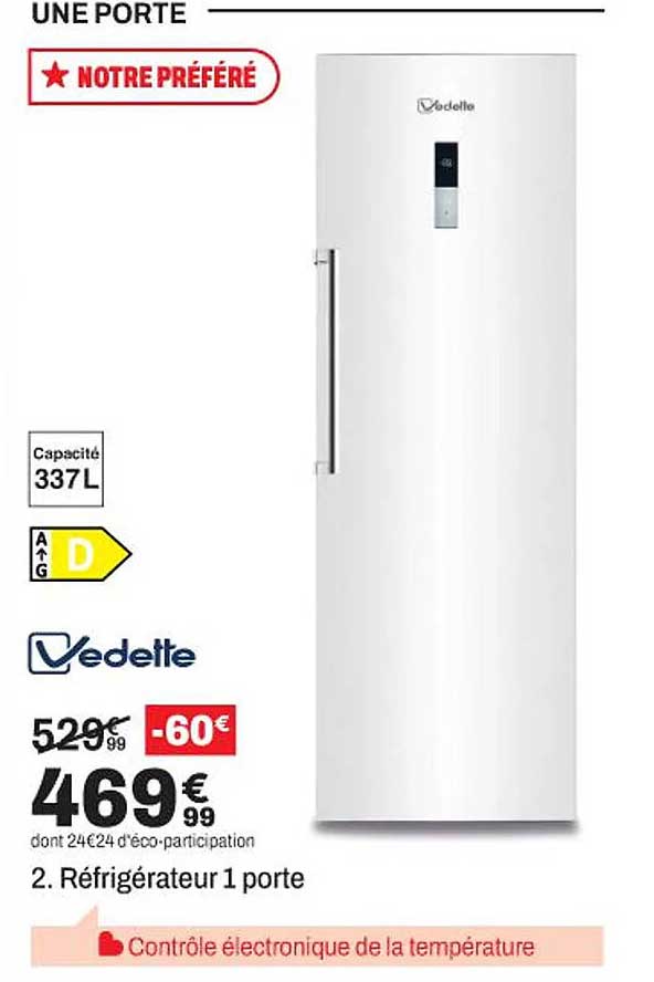 2. Réfrigérateur 1 porte