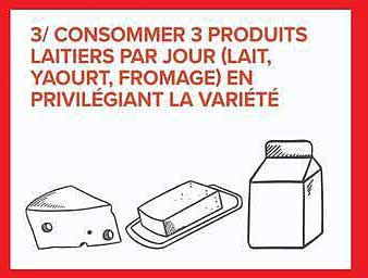 3/ CONSOMMER 3 PRODUITS LAITIERS PAR JOUR (LAIT, YAOURT, FROMAGE) EN PRIVILÉGIANT LA VARIÉTÉ