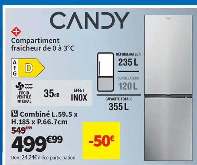 CANDY