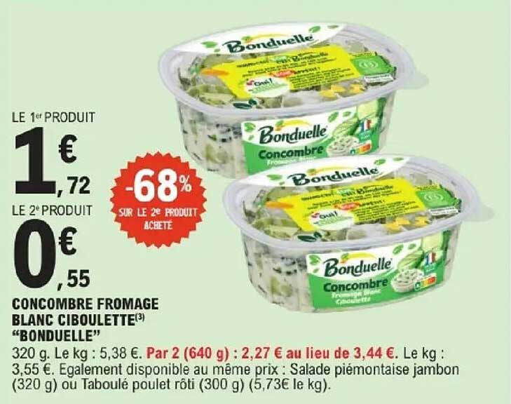 CONCOMBRE FROMAGE BLANC CIBOULETTE “BONDUELLE”