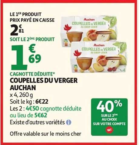 COUPELLES DU VERGER AUCHAN
