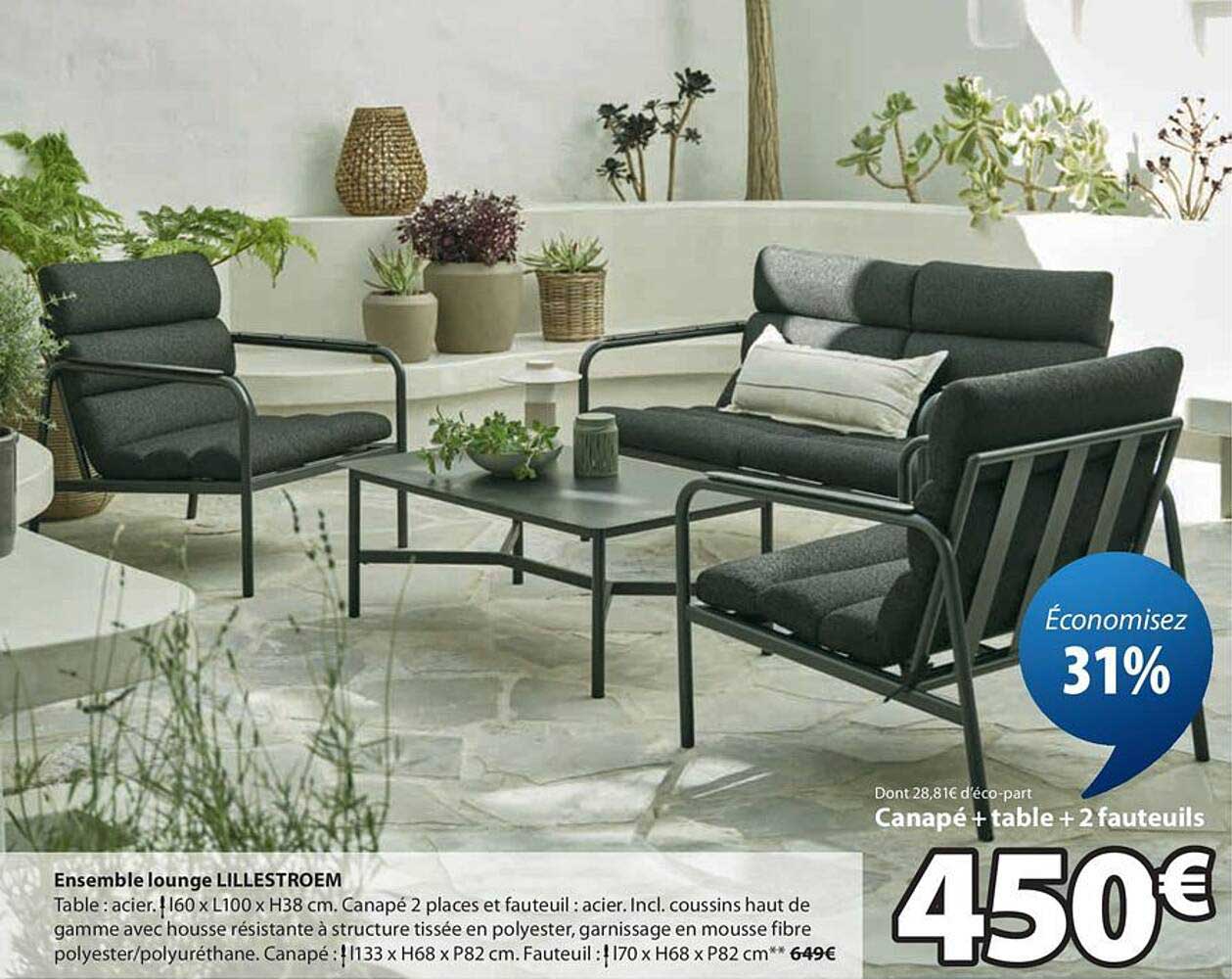 Ensemble lounge LILLESTROEM