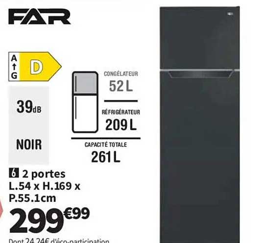 FAR