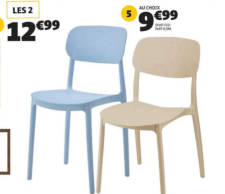 LES 2