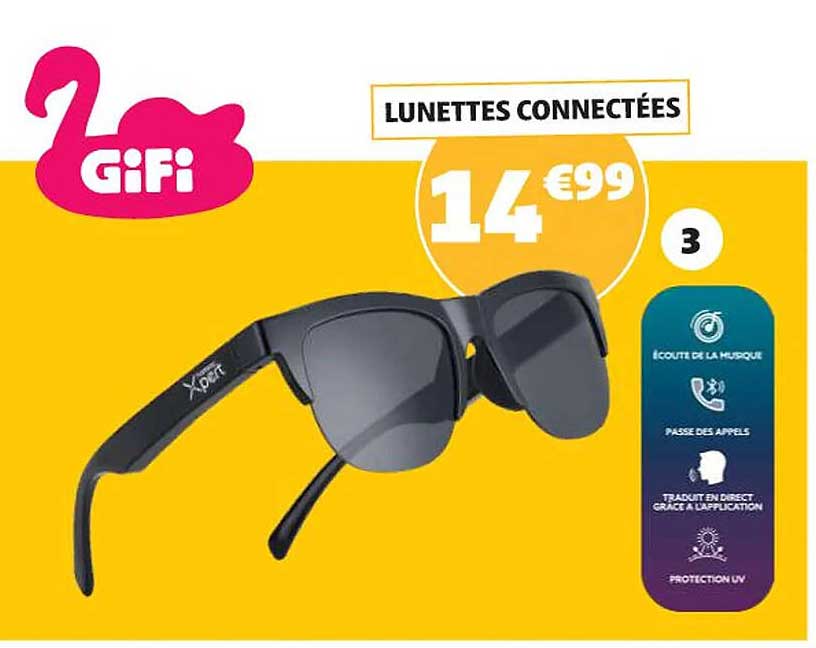 LUNETTES CONNECTÉES