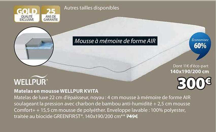 Matelas en mousse WELLPUR KVITA