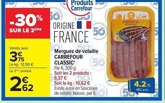 Merguez de volaille CARREFOUR CLASSIC'