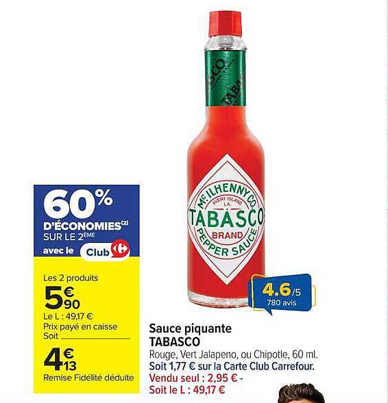 Sauce piquante TABASCO