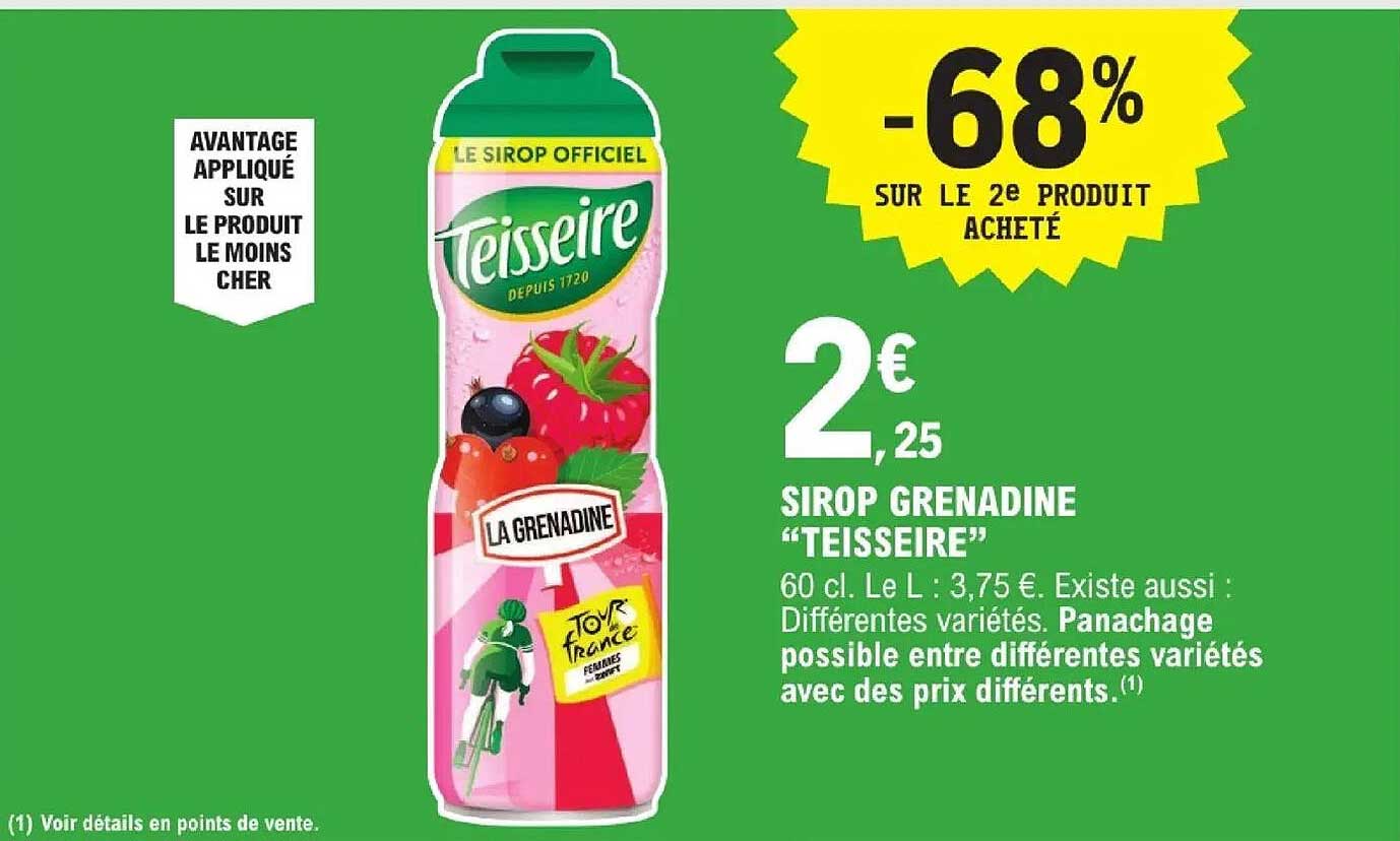 SIROP GRENADINE “TEISSEIRE”