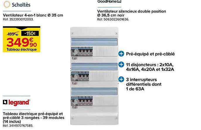 Tableau électrique