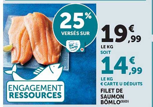25% VERSÉS SUR