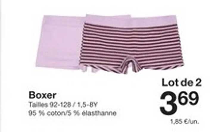 Boxer