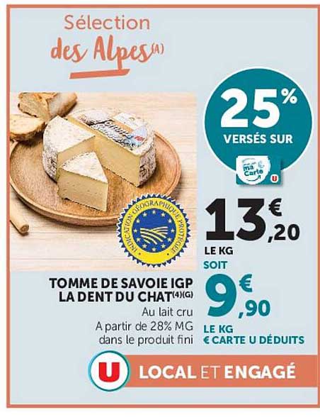Sélection des Alpes