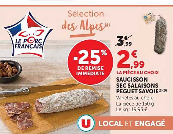Sélection des Alpes