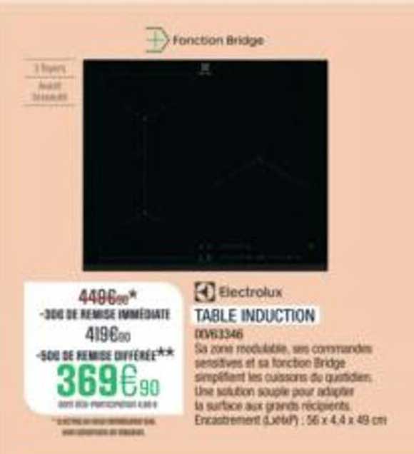 TABLE INDUCTION