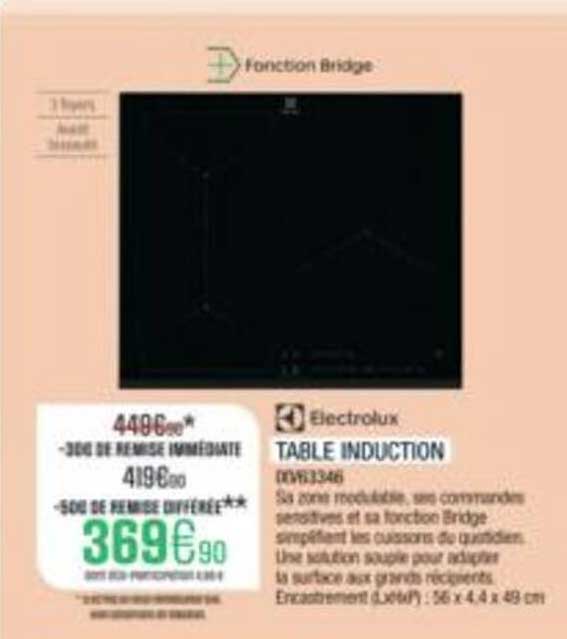 TABLE INDUCTION