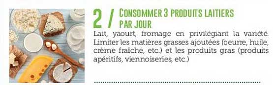 2 / CONSOMMER 3 PRODUITS LAITIERS PAR JOUR