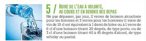 BOIRE DE L’EAU À VOLONTÉ, AU COURS ET EN DEHORS DES REPAS