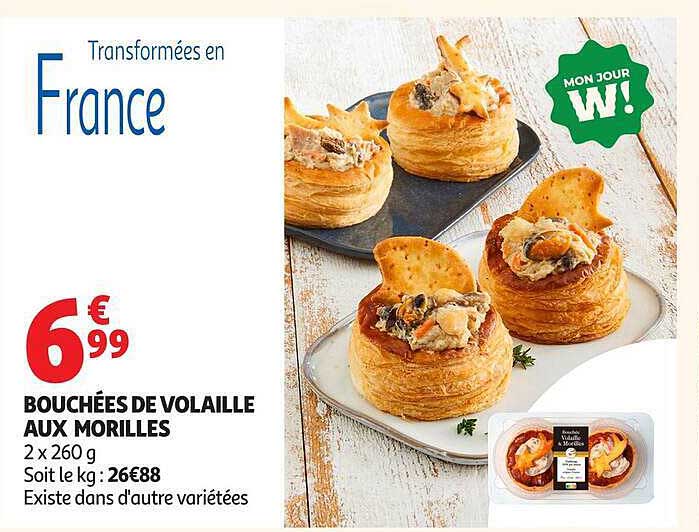 BOUCHÉES DE VOLAILLE AUX MORILLES